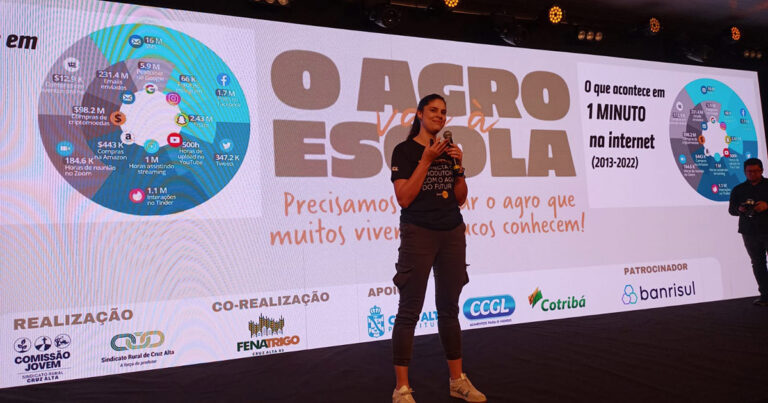 smartcoop-e-apresentada-a-alunos-do-ensino-fundamental-de-cruz-alta,-na-xvii-fenatrigo-agrotecnologia